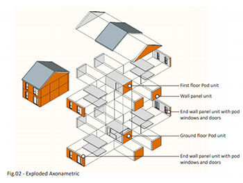 Diagram of house design 