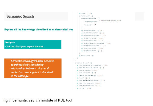 Fig 7 Semantic search module of KBE tool