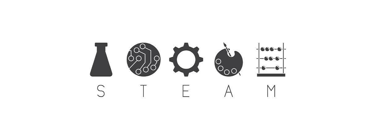 STEAM logo for Re-thinking curricula project